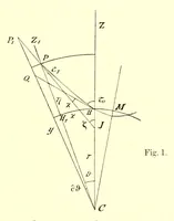 An illustration from Die Masken und Geheimbünde Afrikas (1898)