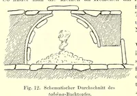 Picture 11 of 18 from Die Mazigh-völker : ethnographische notizen aus Süd-Tunesien (1914), leaf 46