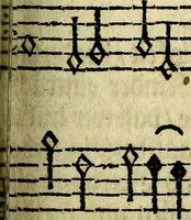 An illustration from Die mit teutschen Saiten überzogene, heilige Kron-Harffe, oder, Verfassung des gantzen Psalter Davids in teutsche Reim-Gebände : vermittelst sonderbarer darzu mit dem basso continuo, neu-verfertigter Kunst-Melodeyen ... (1680)