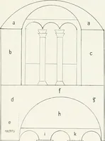 Picture 16 of 55 from Die Mosaiken der Christlichen Ära. 1. t: Die Wandmosaiken von Ravenna (1905), leaf 322