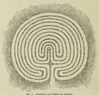 An illustration from Die nordische herkunft der Trojasage bezeugt durch den krug von Tragliatella : eine dritthalbtausendjährige urkunde : Nachtrag zu den Trojaburgen Nordeuropas (1893)