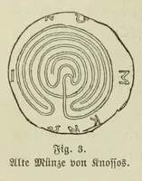An illustration from Die nordische herkunft der Trojasage bezeugt durch den krug von Tragliatella : eine dritthalbtausendjährige urkunde : Nachtrag zu den Trojaburgen Nordeuropas (1893)