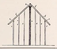 An illustration from Die Pangwe; völkerkundliche Monographie eines westafrikanischen Negerstammes; Ergebnisse der Lübecker Pangwe-expedition 1907-1909 und früherer Forschungen 1904-1907 (1913)