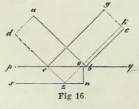 Picture 8 of 12 from Die Physiologie der Farben für die Zwecke der Kunstgewerbe (1887), leaf 106