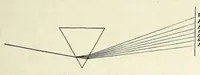 An illustration from Die Physiologie der Farben für die Zwecke der Kunstgewerbe (1887)