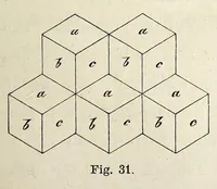 An illustration from Die Physiologie der Farben für die Zwecke der Kunstgewerbe (1887)