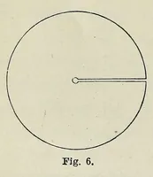 Picture 4 of 12 from Die Physiologie der Farben für die Zwecke der Kunstgewerbe (1887), leaf 58