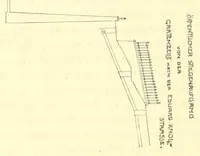 An illustration from Die Post in Karlsbad : Geschichtliche darstellung ihrer Entwicklung (1906)