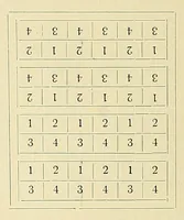An illustration from Die Postwertzeichen der russischen Landschaftsaemter : Beitraege zur Kunde dieser Marken (1900)