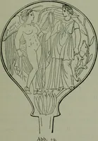 An illustration from Die praenestinischen Spiegel, ein Beitrag zur italischen Kunst- und Kulturgeschichte (1912)
