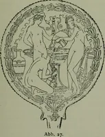 An illustration from Die praenestinischen Spiegel, ein Beitrag zur italischen Kunst- und Kulturgeschichte (1912)