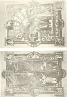 An illustration from Die Regensburger Buchmalerei des X. und XI. Jahrhunderts, Studien zur Geschichte der deutschen Malerei des frühen Mittelalters (1901)