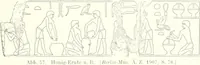 An illustration from Die Reliefs und Malereien des mittleren Reiches (VII.-XVII. Dynastie, ca. 2475-1580 v. Chr.) : Material zur agyptischen Kulturgeschichte (1922)