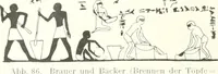 Picture 61 of 85 from Die Reliefs und Malereien des mittleren Reiches (VII.-XVII. Dynastie, ca. 2475-1580 v. Chr.) : Material zur agyptischen Kulturgeschichte (1922), leaf 138