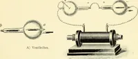 An illustration from Die Röntgenstrahlen im Dienste der Chirurgie (1902)