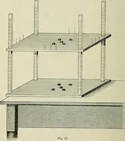 Picture 37 of 145 from Die Röntgentechnik : Lehrbuch für Ärzte und Studierende (1906), leaf 105