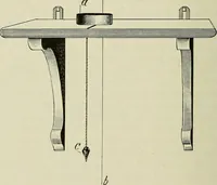 An illustration from Die Röntgentechnik : Lehrbuch für Ärzte und Studierende (1906)