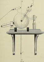 An illustration from Die Röntgentechnik : Lehrbuch für Ärzte und Studierende (1906)