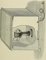 Picture 50 of 145 from Die Röntgentechnik : Lehrbuch für Ärzte und Studierende (1906), leaf 158