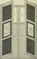 An illustration from Die Röntgentechnik : Lehrbuch für Ärzte und Studierende (1906)