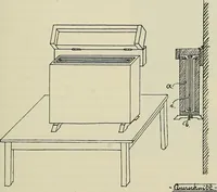 Picture 53 of 145 from Die Röntgentechnik : Lehrbuch für Ärzte und Studierende (1906), leaf 174