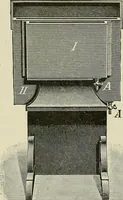 An illustration from Die Röntgentechnik : Lehrbuch für Ärzte und Studierende (1906)