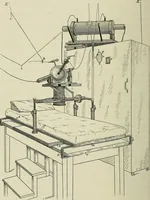 Picture 55 of 145 from Die Röntgentechnik : Lehrbuch für Ärzte und Studierende (1906), leaf 193
