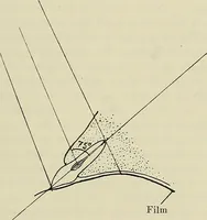 An illustration from Die Röntgentechnik : Lehrbuch für Ärzte und Studierende (1906)