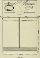 An illustration from Die Röntgentechnik : Lehrbuch für Ärzte und Studierende (1906)