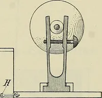 An illustration from Die Röntgentechnik : Lehrbuch für Ärzte und Studierende (1906)