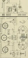 Picture 2 of 145 from Die Röntgentechnik : Lehrbuch für Ärzte und Studierende (1906), leaf 28