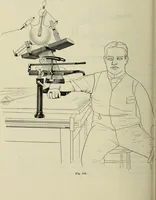 Picture 94 of 145 from Die Röntgentechnik : Lehrbuch für Ärzte und Studierende (1906), leaf 291