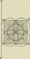Picture 96 of 145 from Die Röntgentechnik : Lehrbuch für Ärzte und Studierende (1906), leaf 301