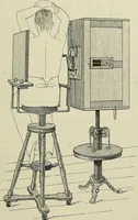 Picture 106 of 145 from Die Röntgentechnik : Lehrbuch für Ärzte und Studierende (1906), leaf 334