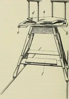An illustration from Die Röntgentechnik : Lehrbuch für Ärzte und Studierende (1906)