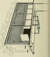 Picture 113 of 145 from Die Röntgentechnik : Lehrbuch für Ärzte und Studierende (1906), leaf 361