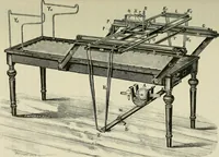 Picture 115 of 145 from Die Röntgentechnik : Lehrbuch für Ärzte und Studierende (1906), leaf 373