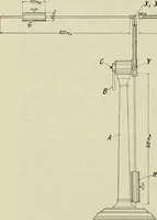 Picture 122 of 145 from Die Röntgentechnik : Lehrbuch für Ärzte und Studierende (1906), leaf 387