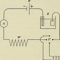 An illustration from Die Röntgentechnik : Lehrbuch für Ärzte und Studierende (1906)