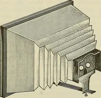 An illustration from Die Röntgentechnik : Lehrbuch für Ärzte und Studierende (1906)