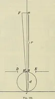 An illustration from Die Röntgentechnik : Lehrbuch für Ärzte und Studierende (1906)
