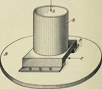 An illustration from Die Röntgentechnik : Lehrbuch für Ärzte und Studierende (1906)