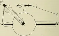 An illustration from Die Röntgentechnik : Lehrbuch für Ärzte und Studierende (1906)