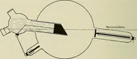 An illustration from Die Röntgentechnik : Lehrbuch für Ärzte und Studierende (1906)