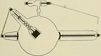 An illustration from Die Röntgentechnik : Lehrbuch für Ärzte und Studierende (1906)