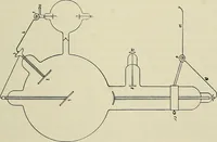 An illustration from Die Röntgentechnik : Lehrbuch für Ärzte und Studierende (1906)
