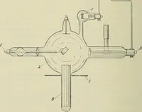 Picture 21 of 145 from Die Röntgentechnik : Lehrbuch für Ärzte und Studierende (1906), leaf 83