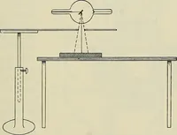 An illustration from Die Röntgentechnik : Lehrbuch für Ärzte und Studierende (1906)