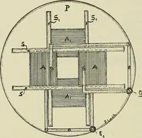 An illustration from Die Röntgentechnik : Lehrbuch für Ärzte und Studierende (1906)