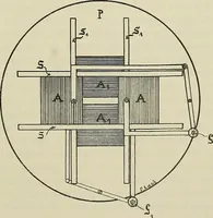 An illustration from Die Röntgentechnik : Lehrbuch für Ärzte und Studierende (1906)